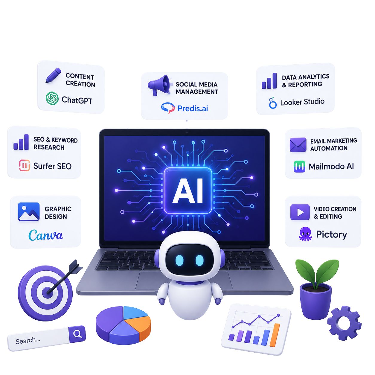 AI tools illustration for Digital Marketing