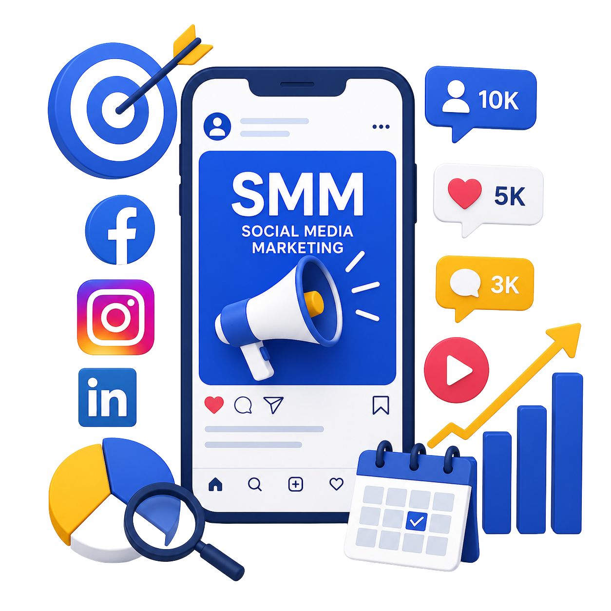 SMM learning graphic for Digital Marketing Course in Delhi