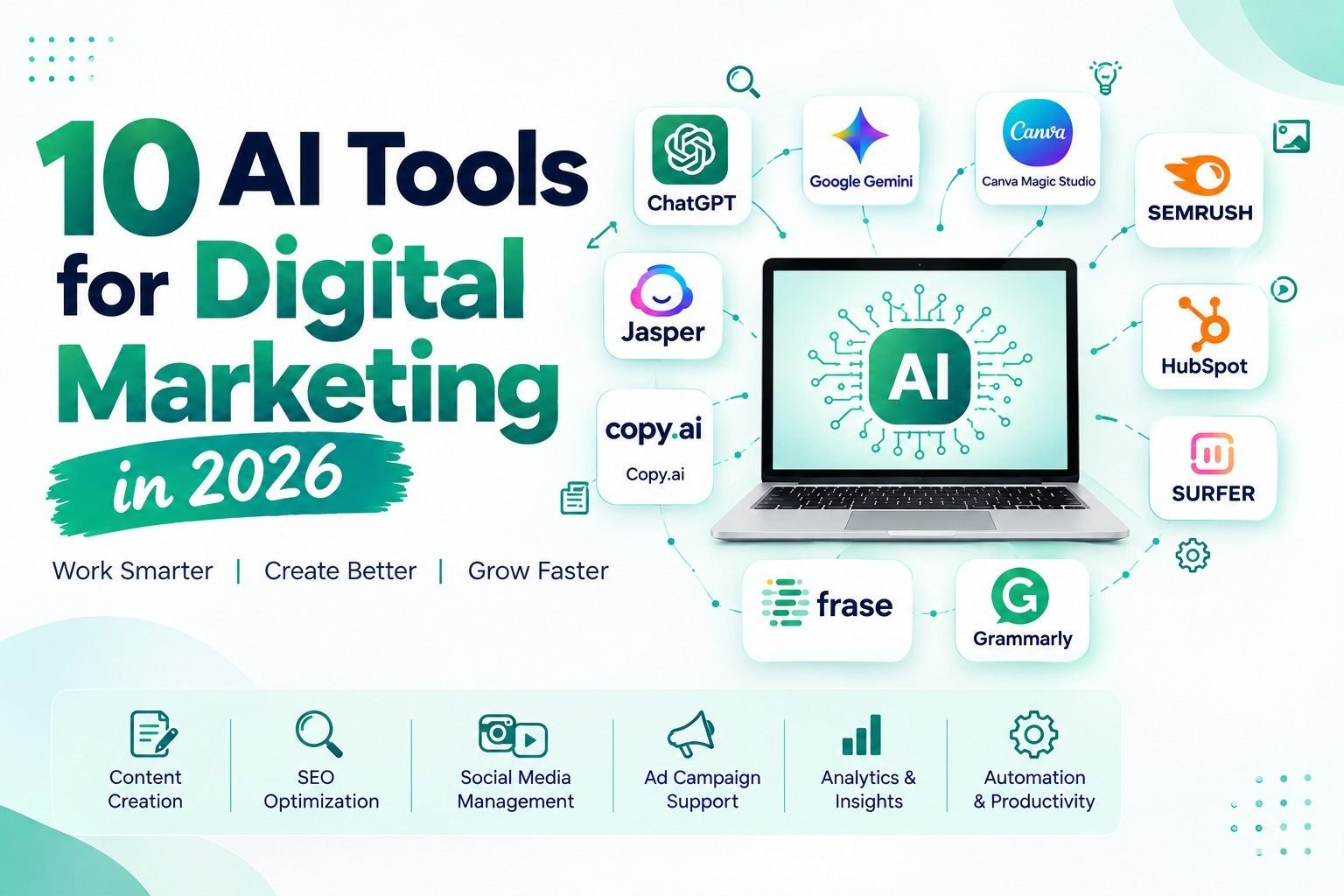 AI Tools for Digital Marketing